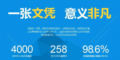 成人高考得到的學(xué)歷有用嗎 成考要求