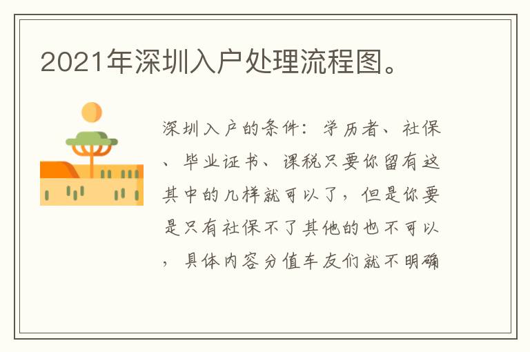 2021年深圳入戶(hù)處理流程圖。
