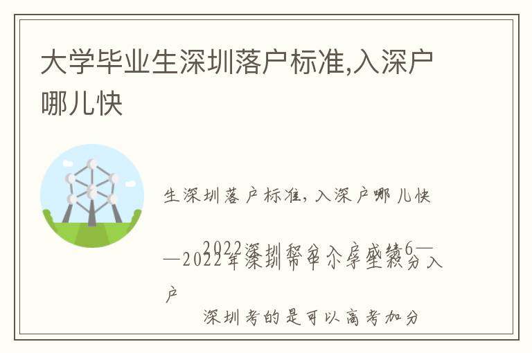 大學畢業(yè)生深圳落戶標準,入深戶哪兒快